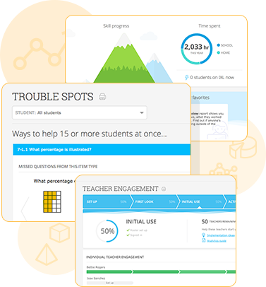Actionable school-wide analytics